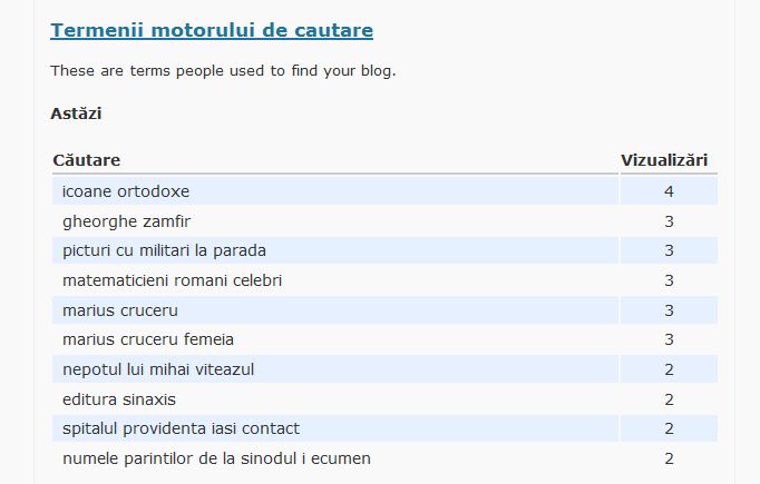 a devenit femeie
